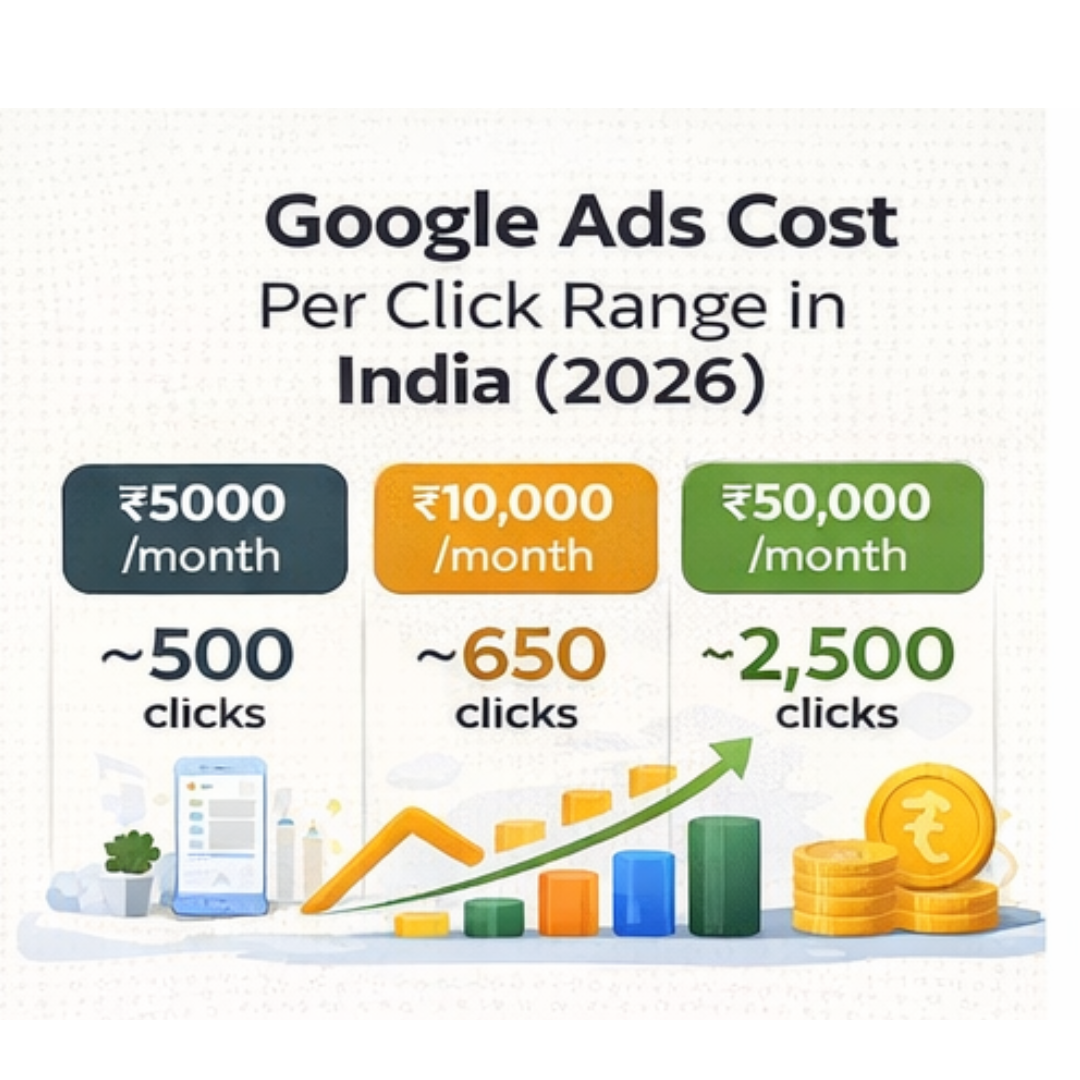 s-Monthly Budget Examples (Very Important)